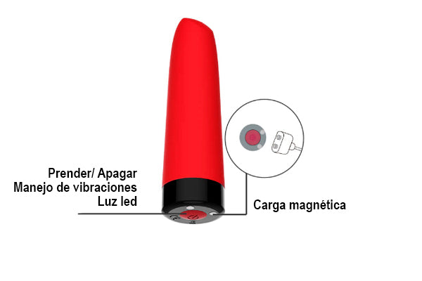 Bala Vibradora con APP Magic Awaken